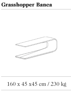 Image des spécifications