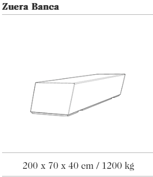 Image des spécifications