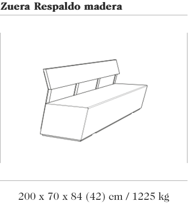 Image des spécifications