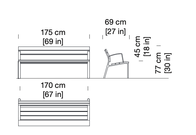 Image des spécifications