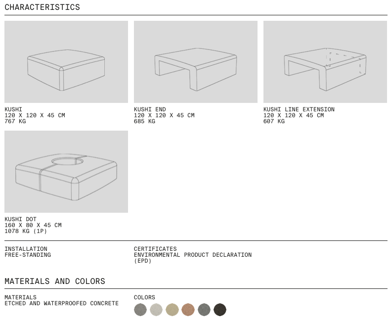 Image des spécifications