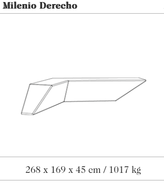 Image des spécifications