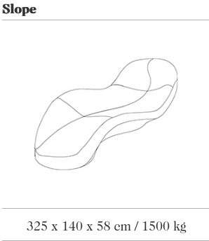 Image des spécifications