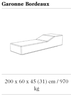 Image des spécifications