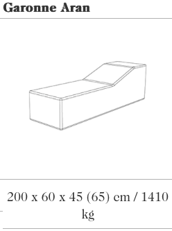 Specificatieafbeelding