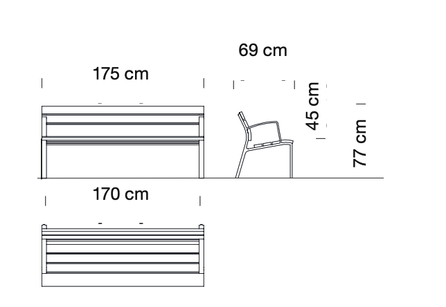 Image des spécifications