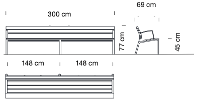 Image des spécifications