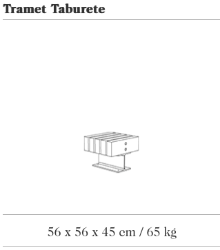 Image des spécifications