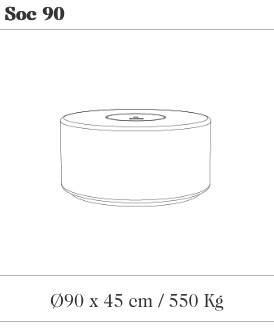 Image des spécifications