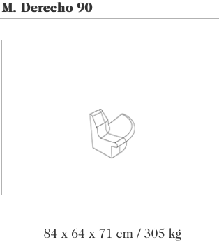 Image des spécifications