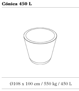 Image des spécifications