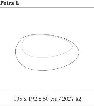 Image des spécifications