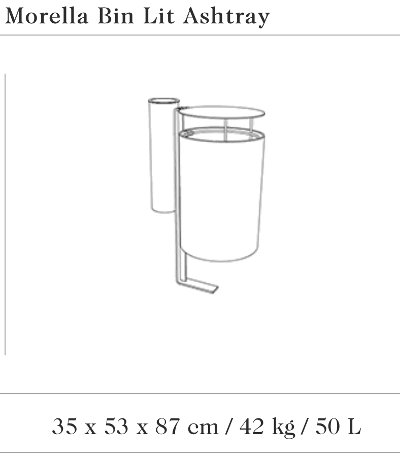 Image des spécifications