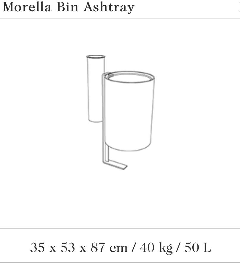 Image des spécifications
