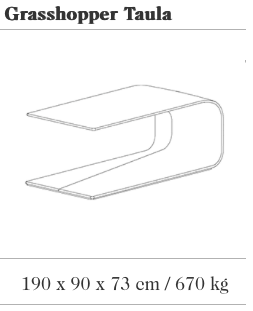 Image des spécifications