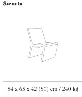 Specificatieafbeelding