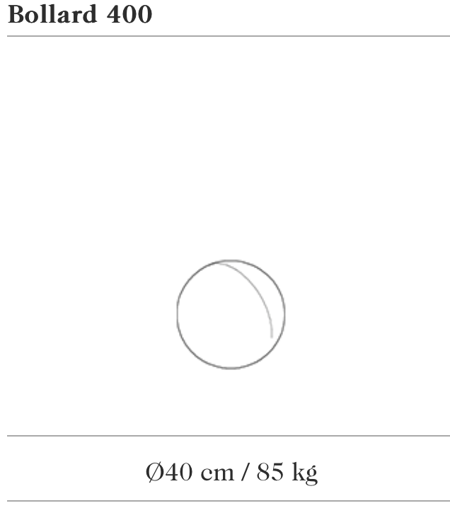 Image des spécifications