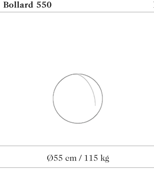 Image des spécifications