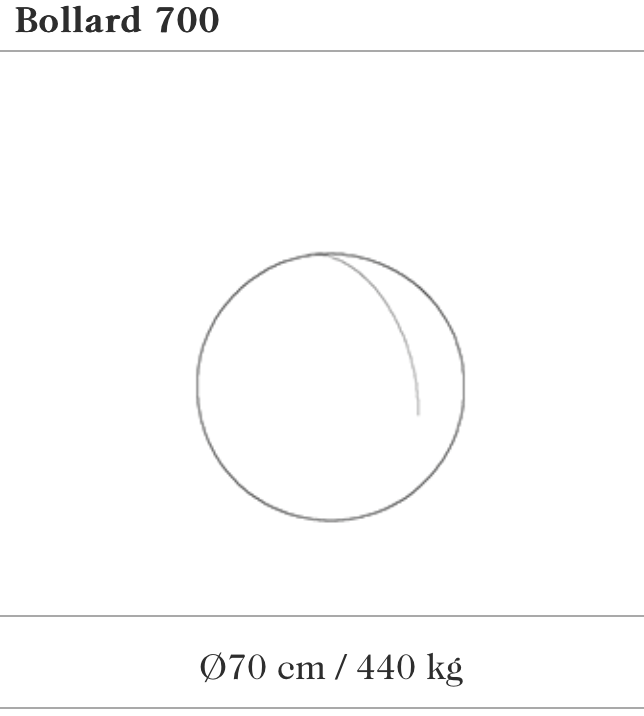 Specificatieafbeelding