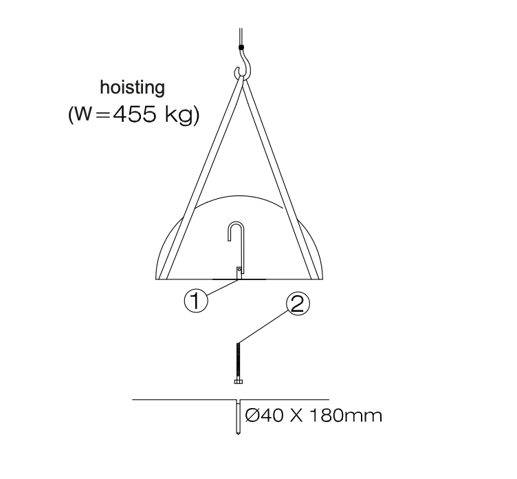 Installatieafbeelding