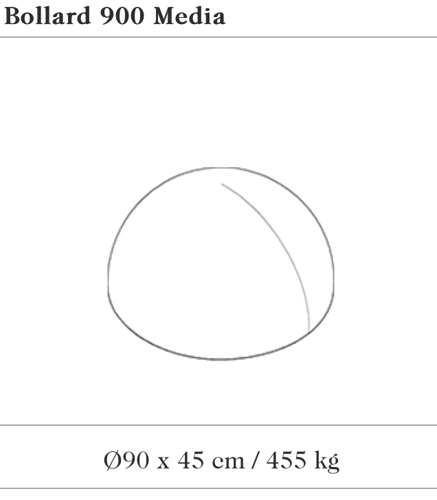 Specificatieafbeelding