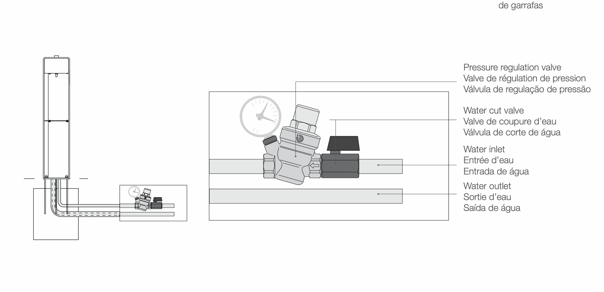 Installatieafbeelding