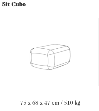 Image des spécifications