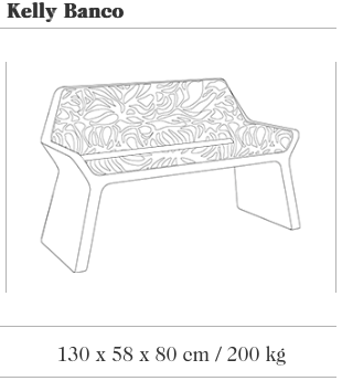 Image des spécifications