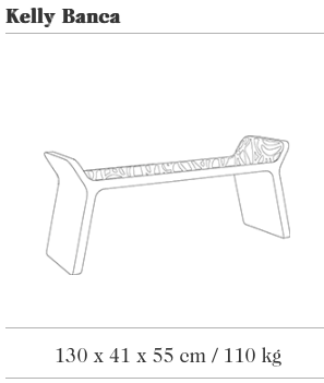 Image des spécifications
