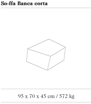 Image des spécifications