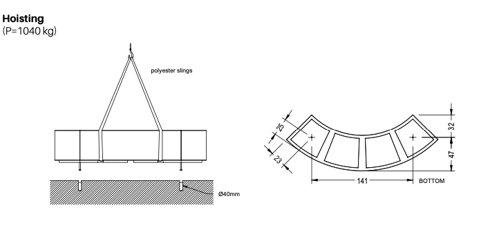 Installatieafbeelding