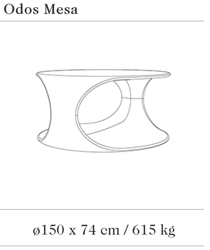Image des spécifications