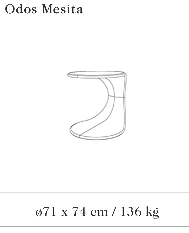 Image des spécifications