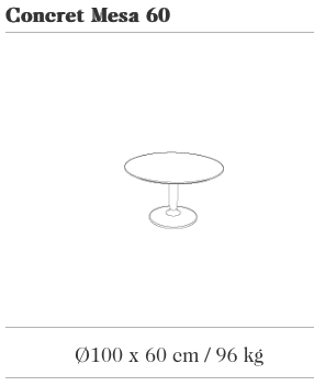 Image des spécifications