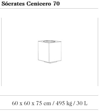 Image des spécifications