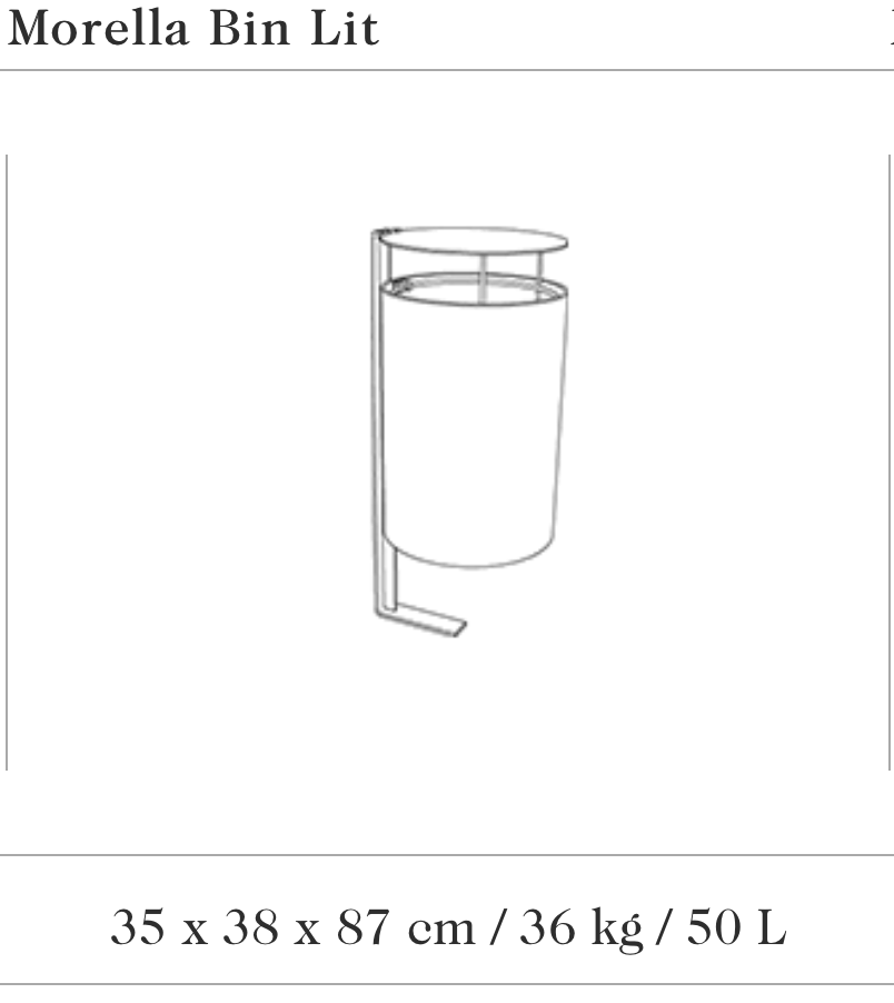 Image des spécifications