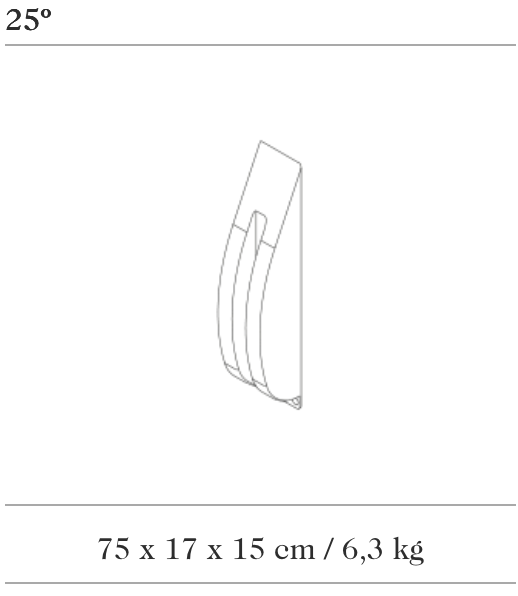 Specificatieafbeelding