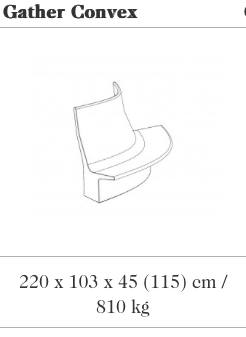 Image des spécifications