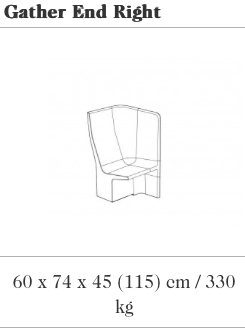 Specificatieafbeelding