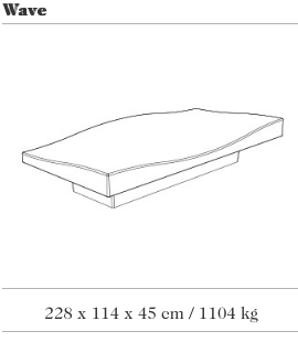 Image des spécifications