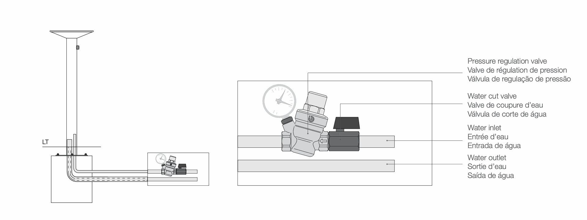 Installatieafbeelding
