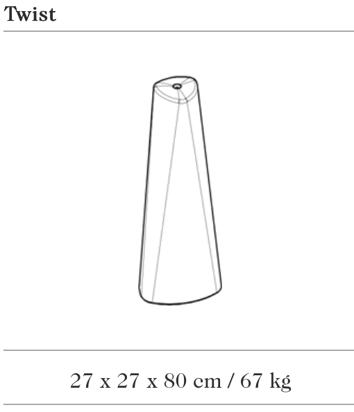 Image des spécifications