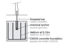 Installatieafbeelding