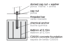 Installatieafbeelding